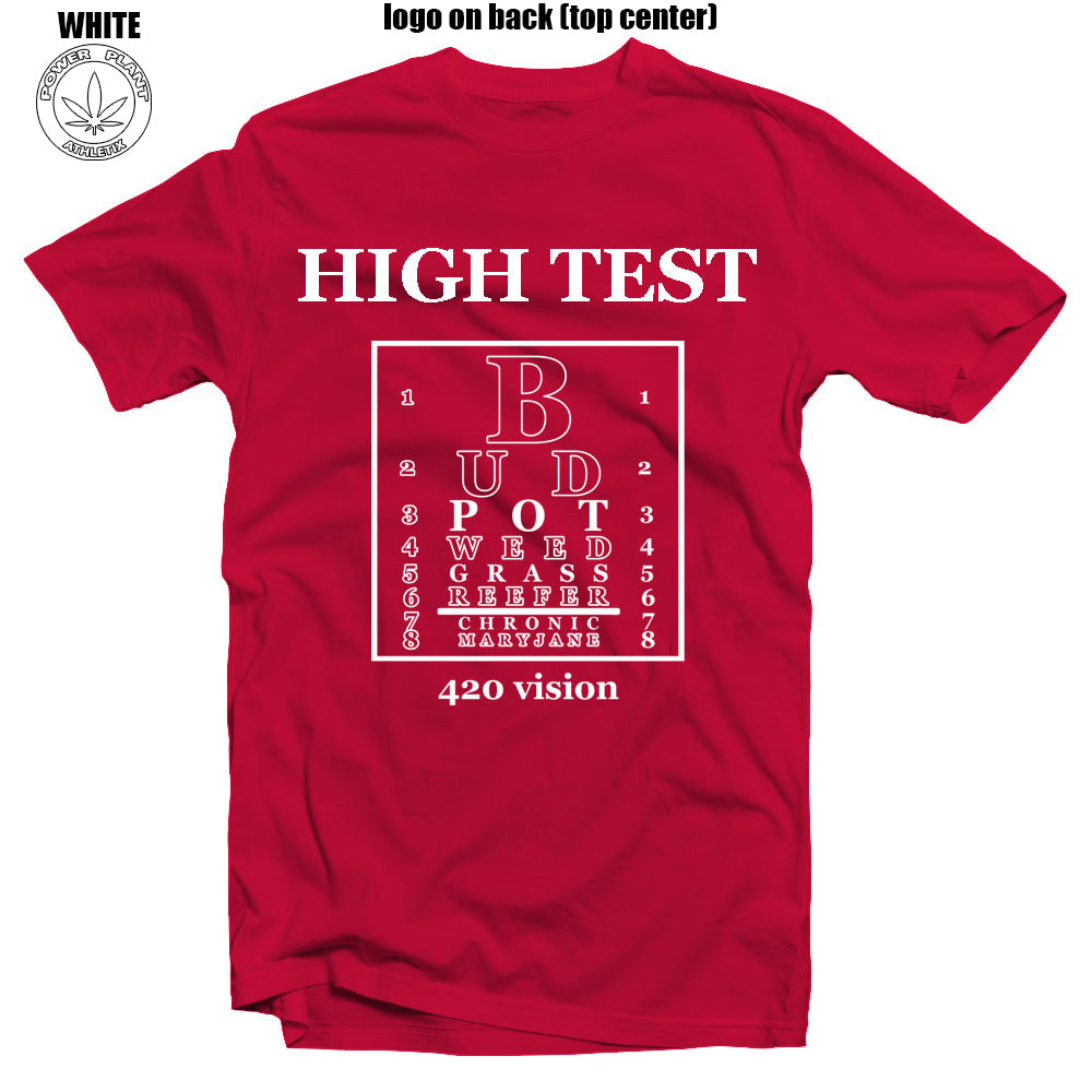 High Test
