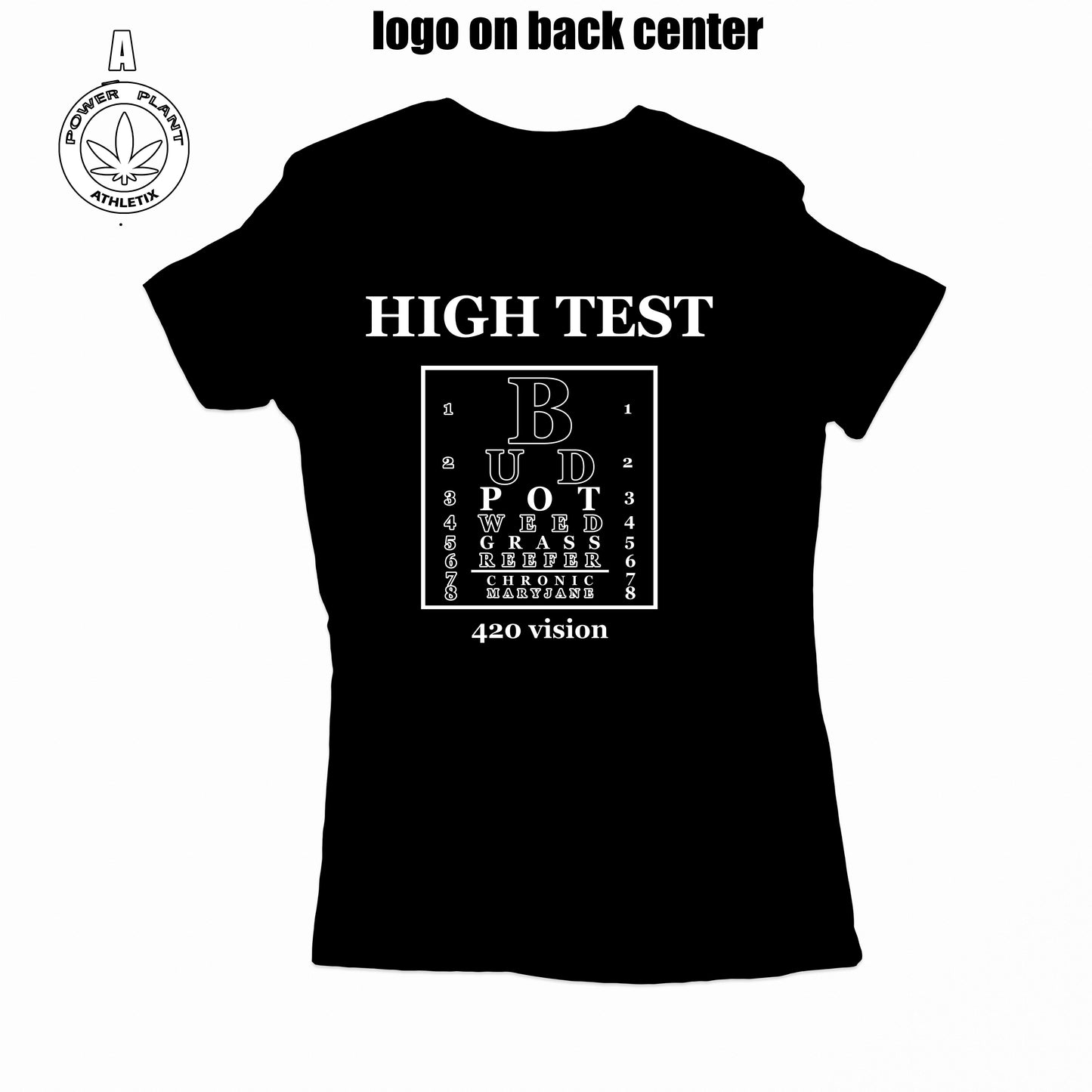 High Test