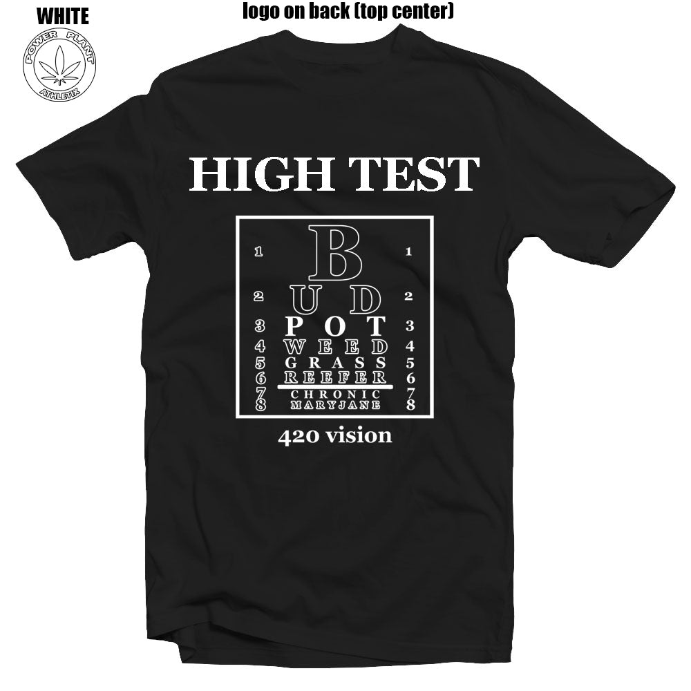 High Test