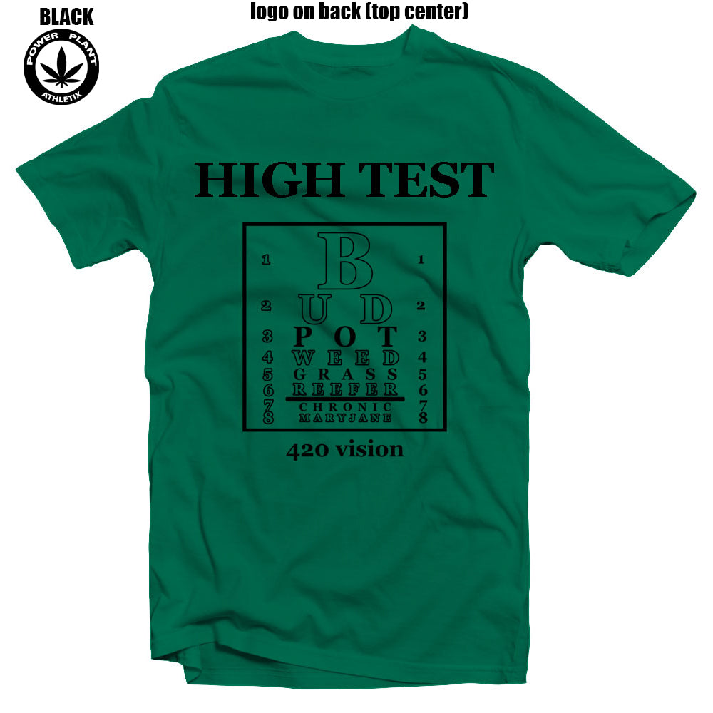 High Test
