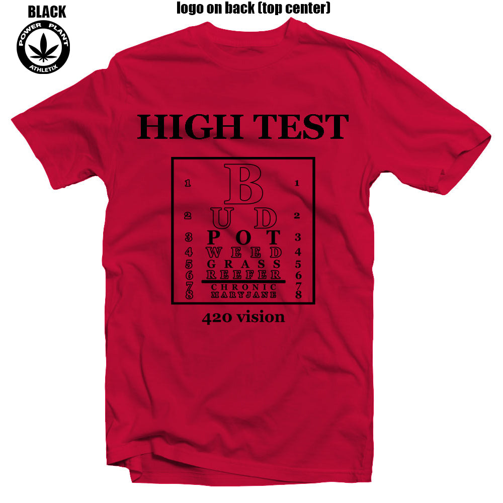 High Test