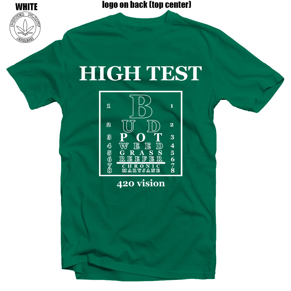 High Test